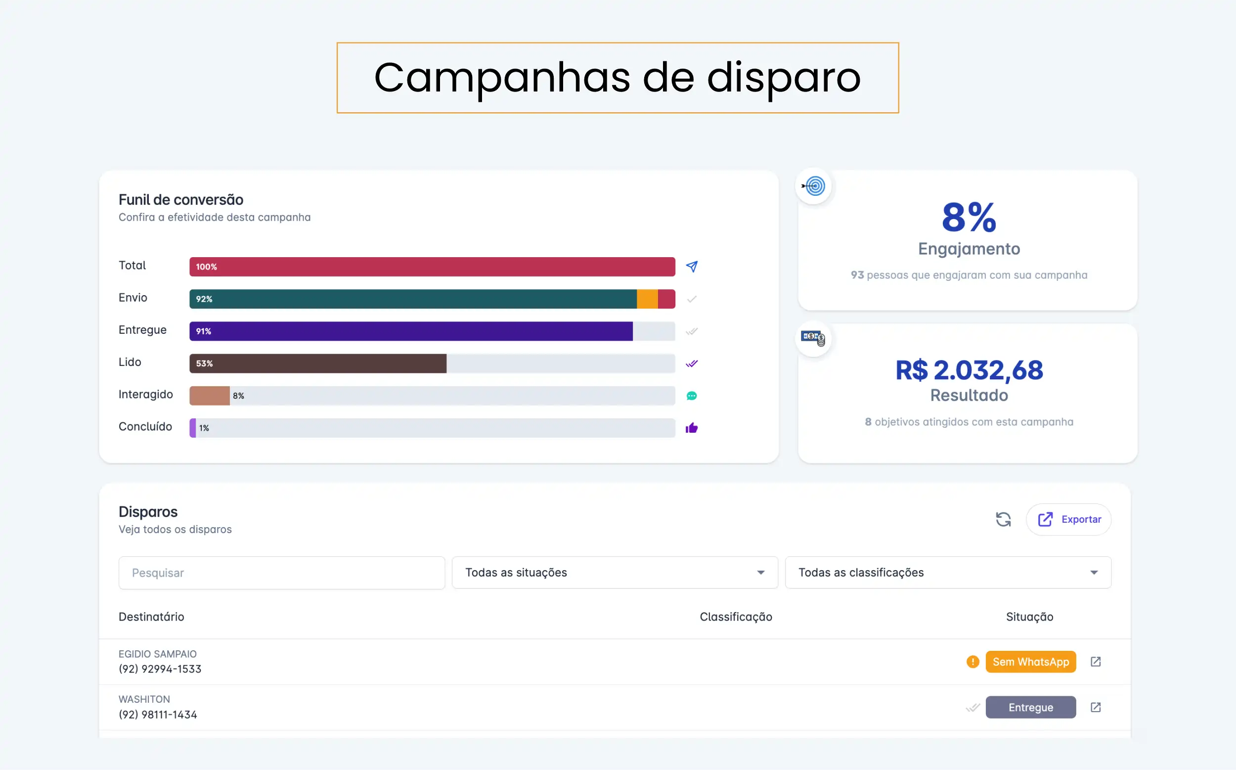 03 Campanha de disparo